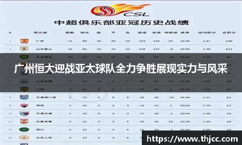 广州恒大迎战亚太球队全力争胜展现实力与风采