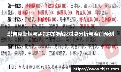 塔吉克斯坦与孟加拉的精彩对决分析与赛前预测