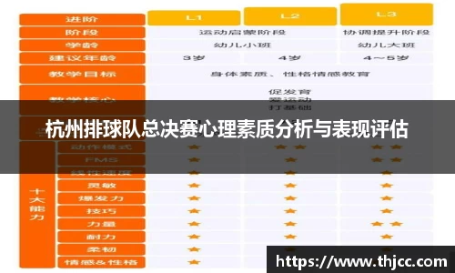 杭州排球队总决赛心理素质分析与表现评估